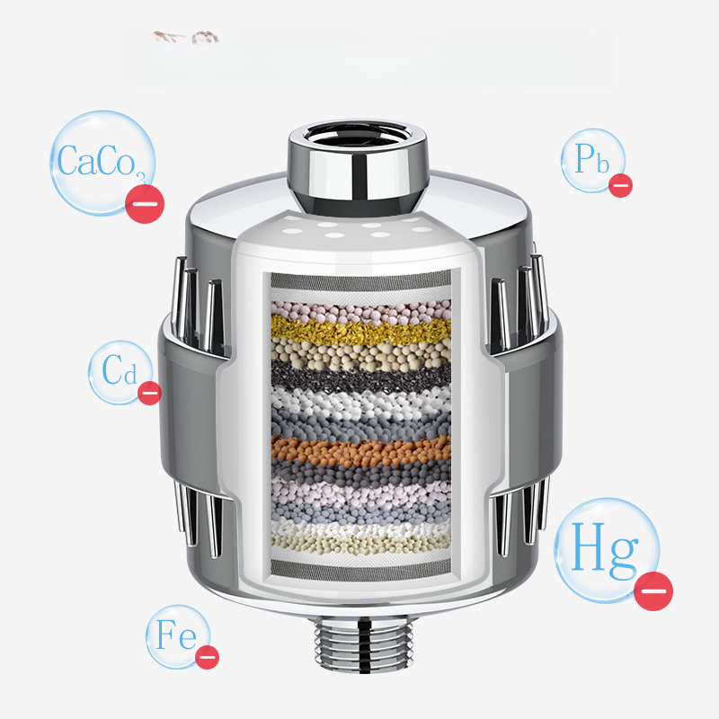 15-20 Layer Home Water Purifier and Shower Filter Set