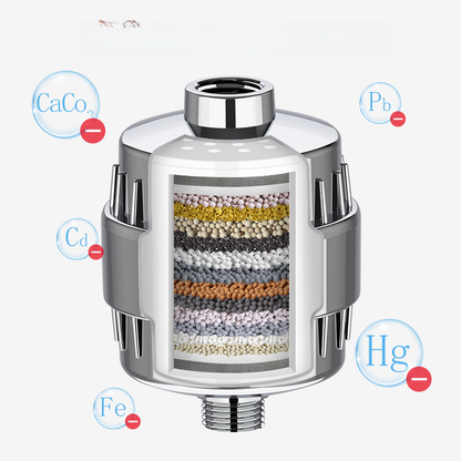 15-20 Layer Home Water Purifier and Shower Filter Set