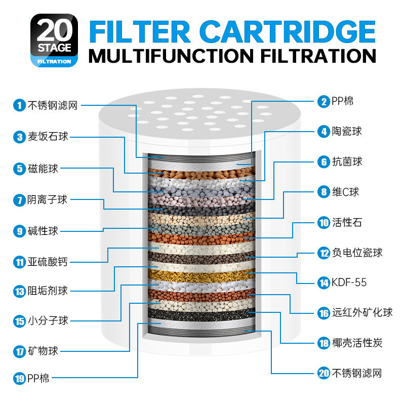 15-20 Layer Home Water Purifier and Shower Filter Set