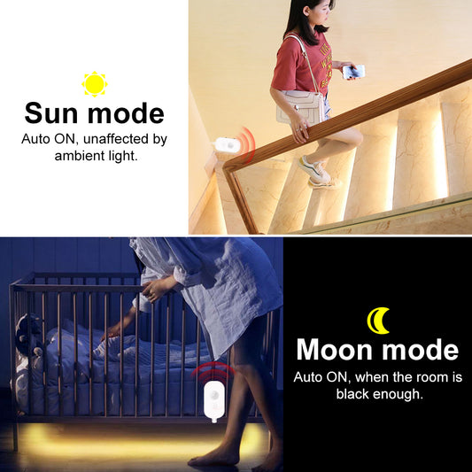 Motion-Sensor LED Strip Light